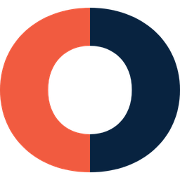 Coforge logo