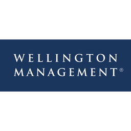 Wellington Management logo